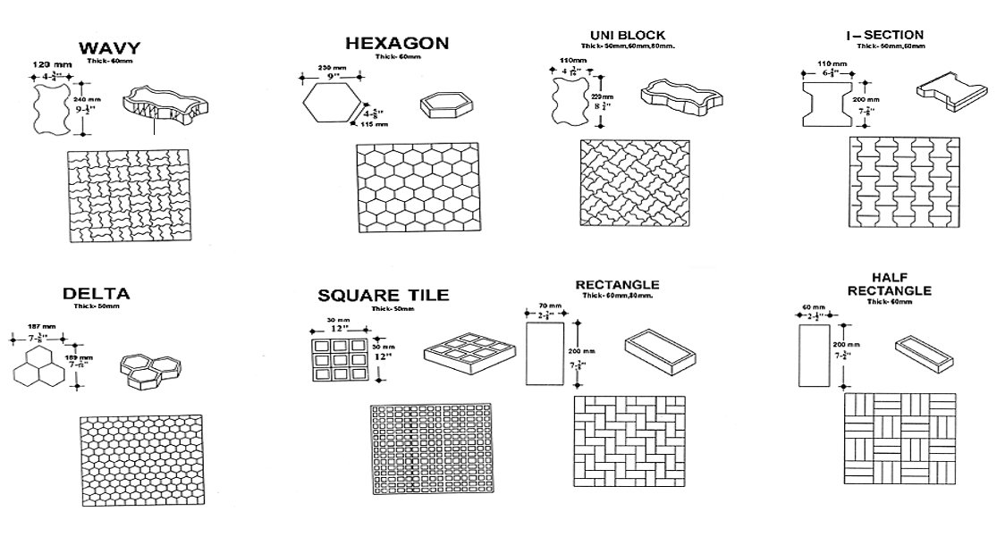 Tuff tiles or paving stones shapes